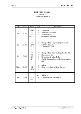 Giáo án Lớp 5 - Nguyễn Ngọc Thanh - Tuần 2