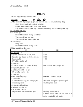 Bài giảng Học vần: Bài 22: P - Ph và nh