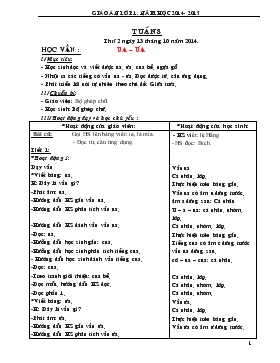 Bài giảng Học vần : Tuần 8 -  Ua – ưa