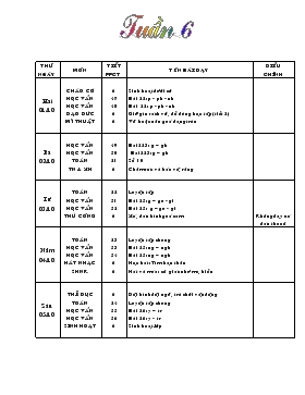 Bài giảng Lớp 1 - Môn tiếng Việt - Học vần Âm p - Ph – Nh (tiết 1)