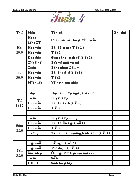 Bài giảng Lớp 1 - Môn Tiếng Việt - Học vần - Tiết 1 : Âm n - M