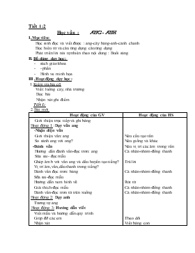 Bài giảng Lớp 1 - Môn tiếng Việt - Tiết 1, 2 - Học vần : Ang - Anh