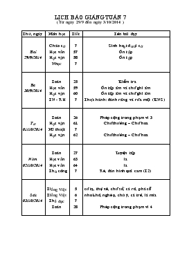 Bài giảng Môn : Học vần - Bài: Ôn tập Tiết: 57 - 58