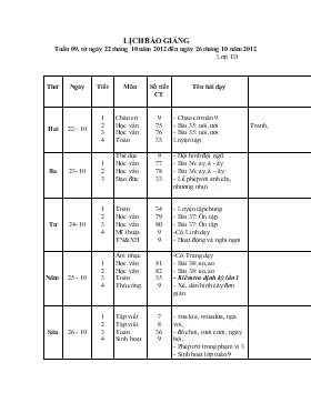 Bài giảng Môn: Học vần - Tiết : 75 - Tuần: 9 - Tên bài: Uôi, ươi