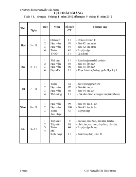 Bài giảng Môn: học vần - Tiết : 93, 94 - Tuần: 11 - Tên bài: Ưu, ươu