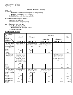 Giáo án Hình học 9 - Tiết 19: Kiểm tra chương I