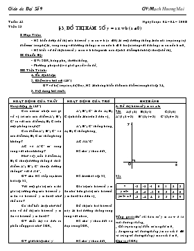 Giáo án môn Đại số lớp 9 - Đồ thị hàm số y = ax + b (a khác 0)