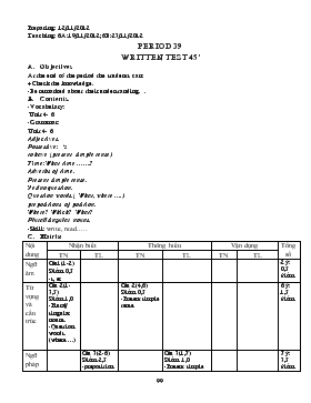 Giáo án Tiếng Anh lớp 6 - Period 39 written test 45 phút