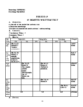 Giáo án Tiếng Anh lớp 8 - Period 19, 45 - Minute written test