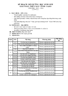 Kế hoạch bồi dưỡng học sinh giỏi giải toán trên máy tính casio năm học: 2013 – 2014