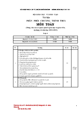 Phân phối chương trình thcs môn Toán lớp 6 năm học 2012-2013