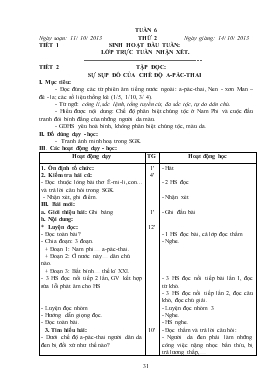 Bài giảng Lớp 2 - Môn Lịch sử - Tiết 2 Tập đọc: Sự sụp đổ của chế độ A-Pác-thai