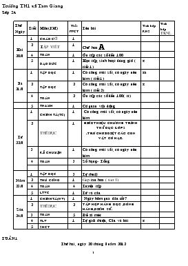 Bài giảng Lớp 2 - Môn Tiếng Việt - Tập viết Tiết 1: Chữ A