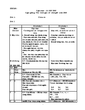 Bài giảng Lớp 2 - Môn Tiếng Việt - Tiết 1: Chào cờ - Tiết 2