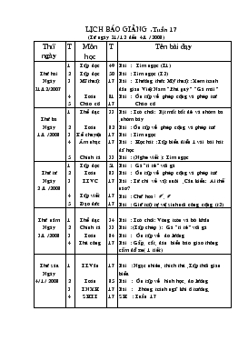 Bài giảng Lớp 2 - Môn Tiếng Việt - Tiết 1: Tập đọc: Tìm ngọc