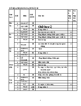 Bài giảng Lớp 2 - Môn Tiếng Việt - Tuần 20 - Tập viết - Tiết 20: Chữ hoa q