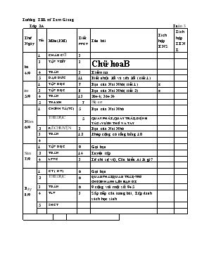 Bài giảng Lớp 2 - Môn Tiếng Việt - Tuần 3 - Tập viết - Tiết 3: Chữ b