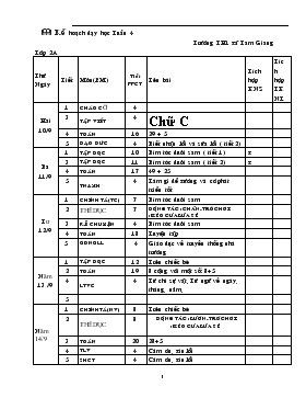 Bài giảng Lớp 2 - Môn Tiếng Việt - Tuần 4 - Tập viết bài: 4: Chữ c - Chia ngọt sẻ bi