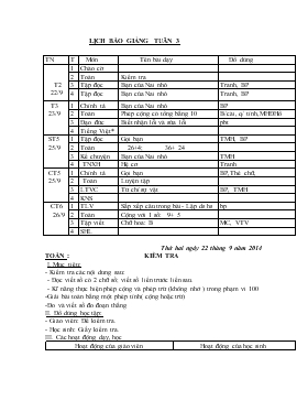 Bài giảng Lớp 2 - Môn Toán : Kiểm tra (tiếp)