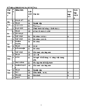 Bài giảng Lớp 2 - Môn Toán - Tuần 11 - Tiết 51: Luyện tập