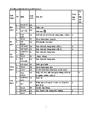 Bài giảng Lớp 2 - Môn Toán - Tuần 16 - Tiết 76: Ngày giờ