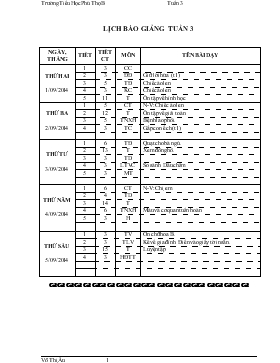 Bài giảng Lớp 3 - Môn Đạo đức - Bài: Giữ lời hứa