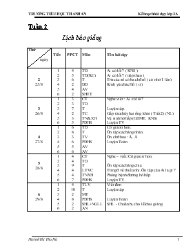 Bài giảng Lớp 3 - Môn Tiếng Việt - Tập đọc - Kể chuyện - Tuần 2 - Bài : Ai có lỗi