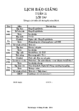 Bài giảng Lớp 3 - Môn Tiếng Việt - Tuần 21 - Tập đọc và kể chuyện: Ông tổ nghề thêu