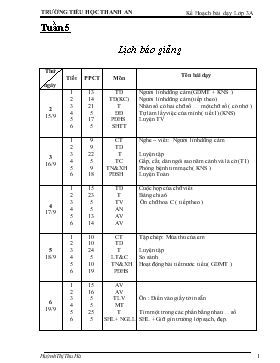 Bài giảng Lớp 3 - Môn Tiếng Việt - Tuần 5 - Tiết 13, 14 - Tập đọc - Bài: Người lính dũng cảm