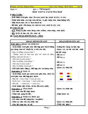 Bài giảng Lớp 4 - Môn Mỹ thuật - Tuần 1: Bài 1 : Vẽ trang trí màu sắc và cách pha màu