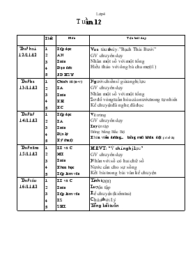 Bài giảng Lớp 4 - Môn Tiếng Việt - Tuần 12 - Tập đọc: “Vua tàu thủy” Bạch Thái Bưởi (tiết 1)