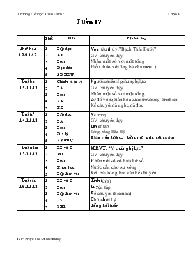 Bài giảng Lớp 4 - Môn Tiếng Việt - Tuần 12 - Tập đọc: “Vua tàu thủy” Bạch Thái Bưởi (tiết 2)