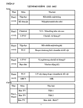 Bài giảng Lớp 4 - Môn Tiếng Việt - Tuần 17 - Tập đọc: Rất nhiều mặt trăng (tiết 1)