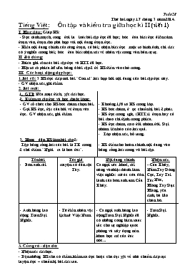 Bài giảng Lớp 4 - Môn Tiếng Việt - Tuần 28 - Ôn tập và kiểm tra giữa học kì II (tiết 1)