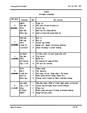 Bài giảng Lớp 4 - Môn Tiếng Việt - Tuần 6 - Tập đọc: Nỗi dằn vặt của An-Đrây-ca (tiết 1)