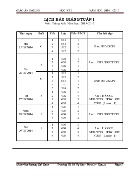 Bài giảng Lớp 5 - Môn Tiếng Anh - Lesson plan prepare for the beginning the academic year revision