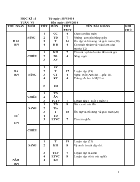 Bài giảng Lớp 5 - Môn Tiếng Việt - Tuần 4 - Tiết 1 - Luyện đọc: Lòng dân