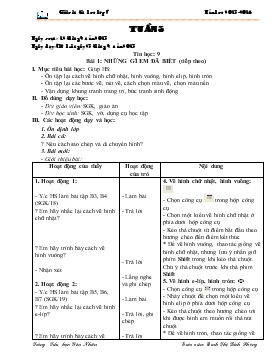 Bài giảng Lớp 5 - Môn Tin học - Tuần 5 - Bài 1: Những gì em đã biết (tiếp theo)