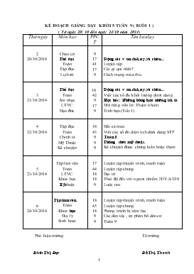 Bài giảng Lớp 5 - Môn Toán - Tuần 9 - Luyện tập (tiếp)