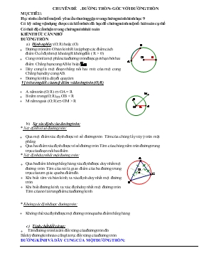 Hình hộc 9 - Chuyên đề Đường tròn - Góc với đường tròn