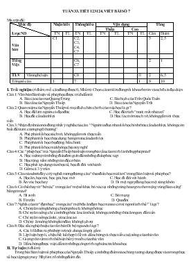 Ma trận và đề kiểm tra 1 tiết Ngữ văn 8 (tuần 33, tiết 123+ 124)