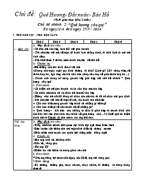 Giáo án Lớp Lá - Chủ đề: Quê Hương- Đất nước- Bác Hồ - Chủ đề nhánh 2 “Quê hương yêu quý”