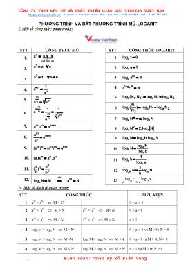 Chuyên đề Phương trình và bất phương trình mũ- logarit