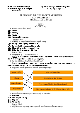 Đề cương ôn tập khối 5 VNEN - Học kì II (môn khoa học, lịch sử & địa lí )