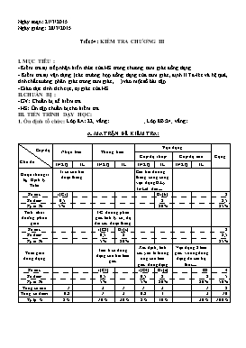 Giáo án Hình học 8 tiết 54: Kiểm tra chương III