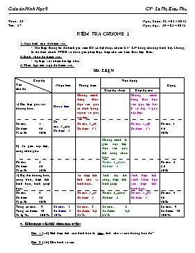 Giáo án Hình học 9 - GV: Lê Kiều Thu - Tiết 57: Kiểm tra chương 3