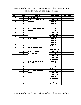 Giáo án Tiếng anh 5 cả năm