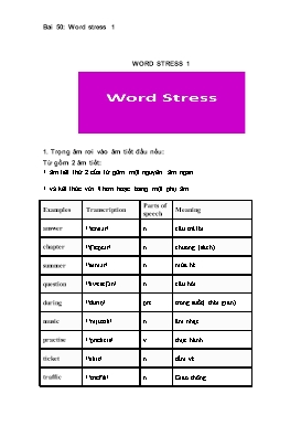 Phát âm Phụ âm - Unit 50: Word stress 1