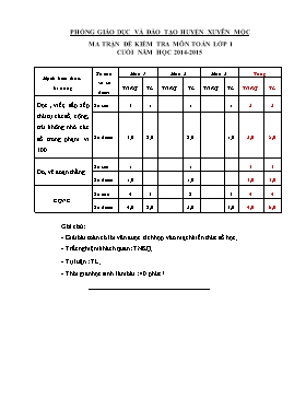 Đề kiểm tra môn Toán lớp 1 cuối năm học 2014 - 2015