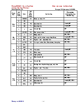 Giáo án Các môn khối 2 - Tuần 24 - Trường Tiểu học Phường 1